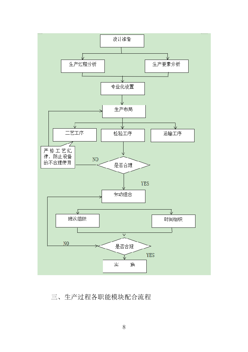 日用品采购项目供货计划（89页）.doc 第8页