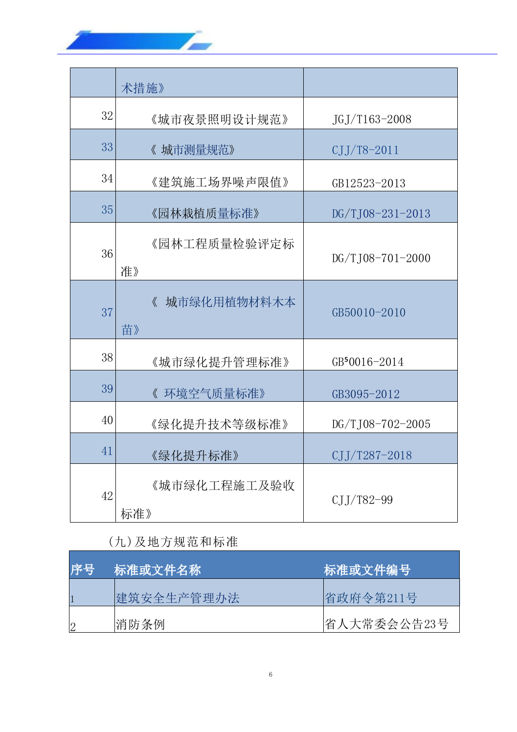 景观及配套工程第二标段施工组织设计（技术标_607页）.docx 第13页