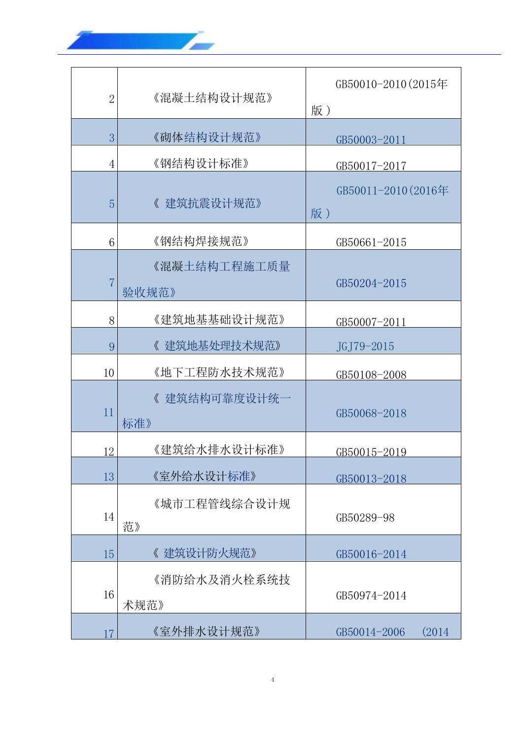 景观及配套工程第二标段施工组织设计（技术标_607页）.docx 第11页