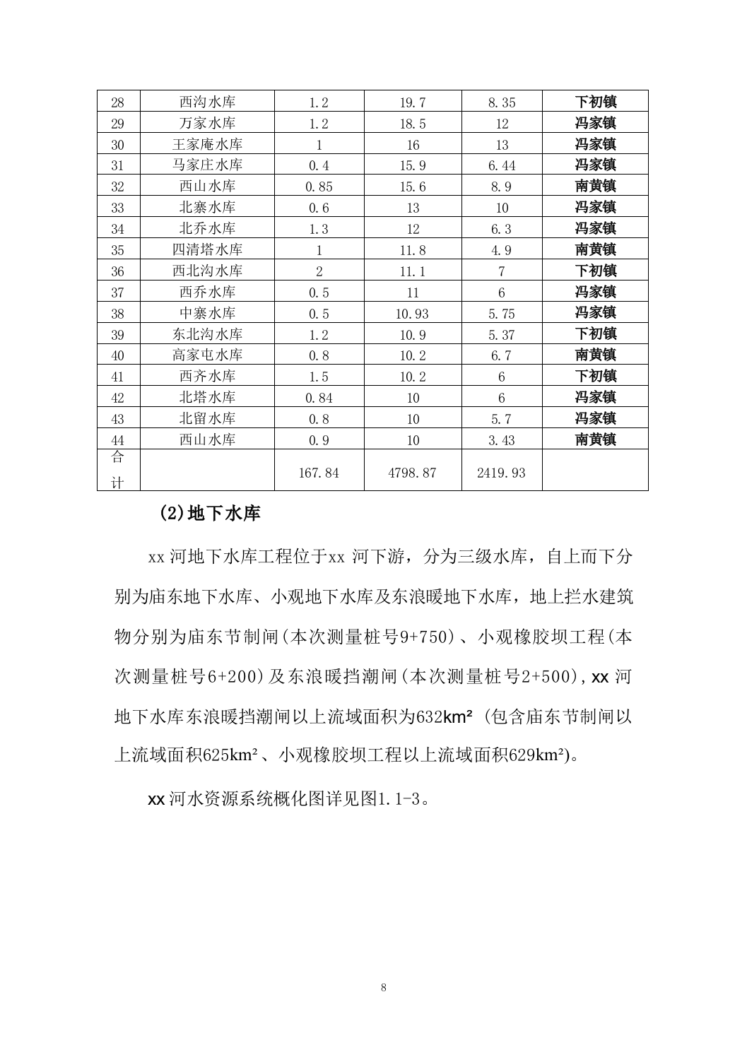 智慧水利-数字孪生xx河流域项目建设方案312.docx 第14页