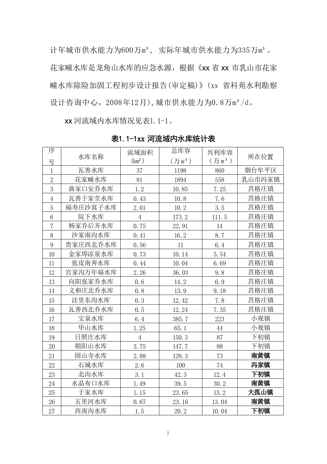 智慧水利-数字孪生xx河流域项目建设方案312.docx 第13页