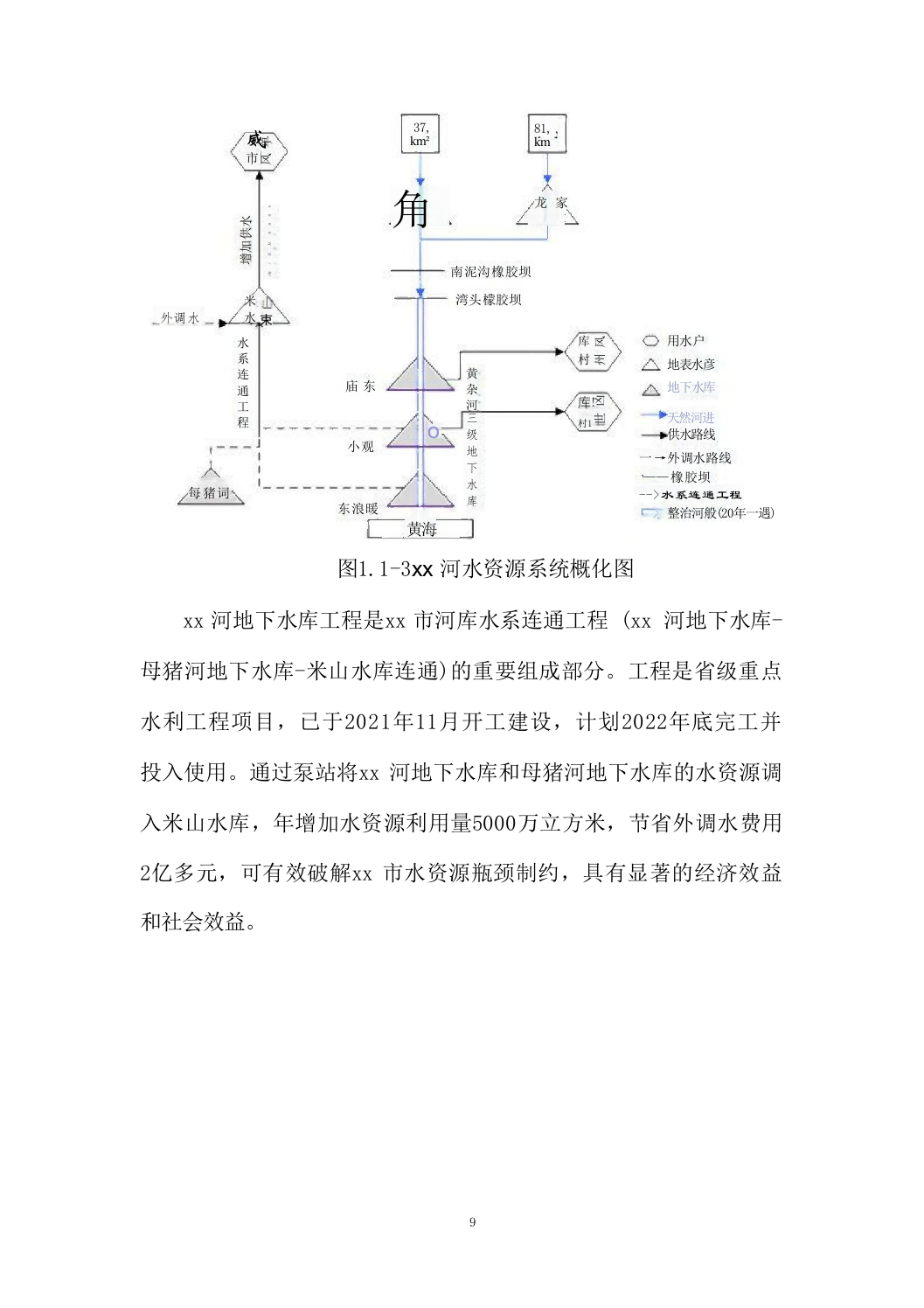 智慧水利-数字孪生xx河流域项目建设方案312.docx 第15页