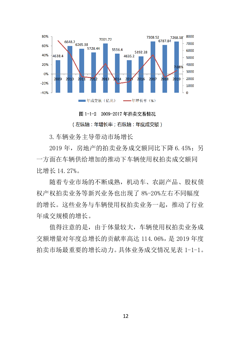 公车拍卖投标方案323页（2024年修订版）.docx 第12页