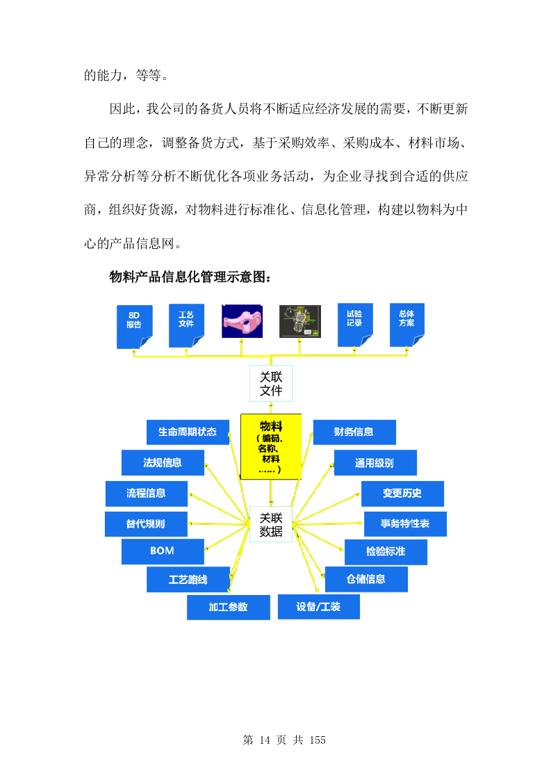 汽修零配件供货服务方案(非自营)155页.doc 第14页
