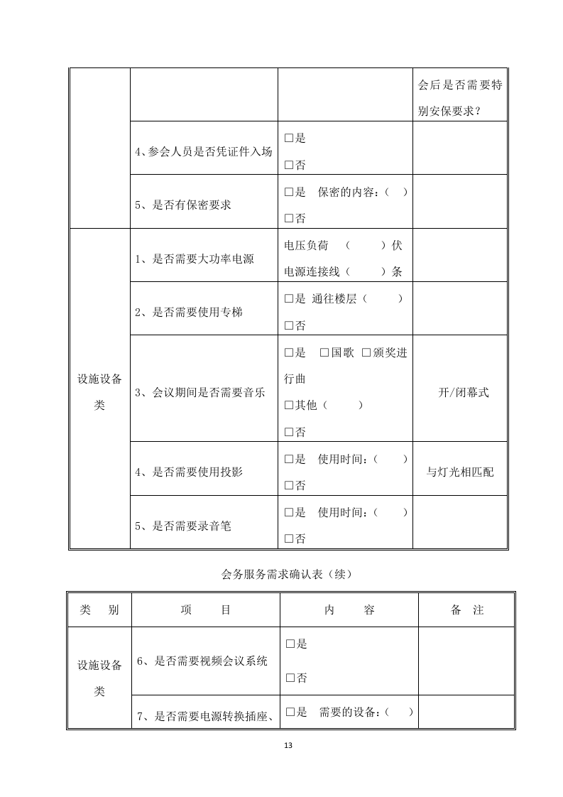 会务服务23页.doc 第13页