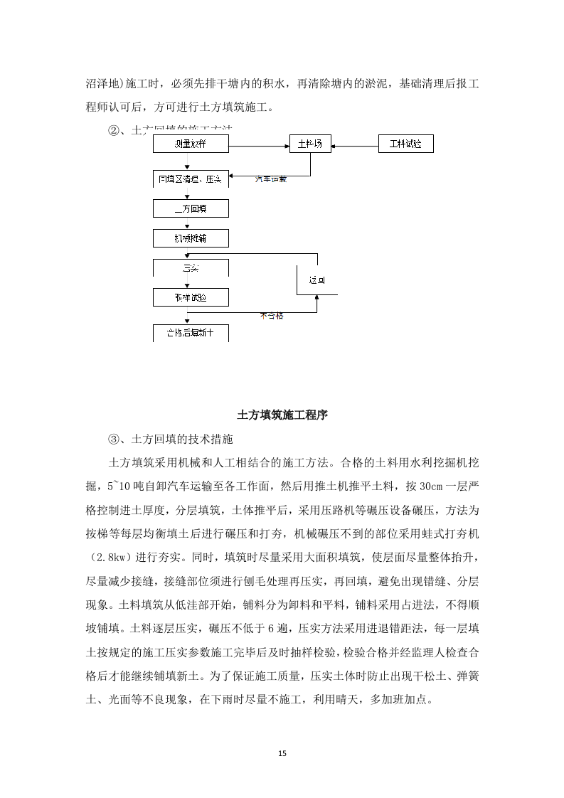 高标准农田建设项目-(施工组织方案）-技术投标方案（技术标 3523页）.doc 第15页