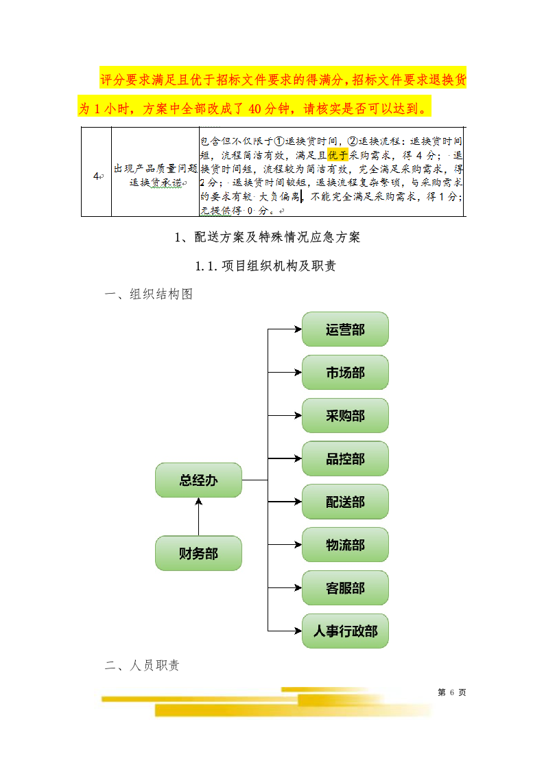 饭堂食材配送服务采购项目603.docx 第6页