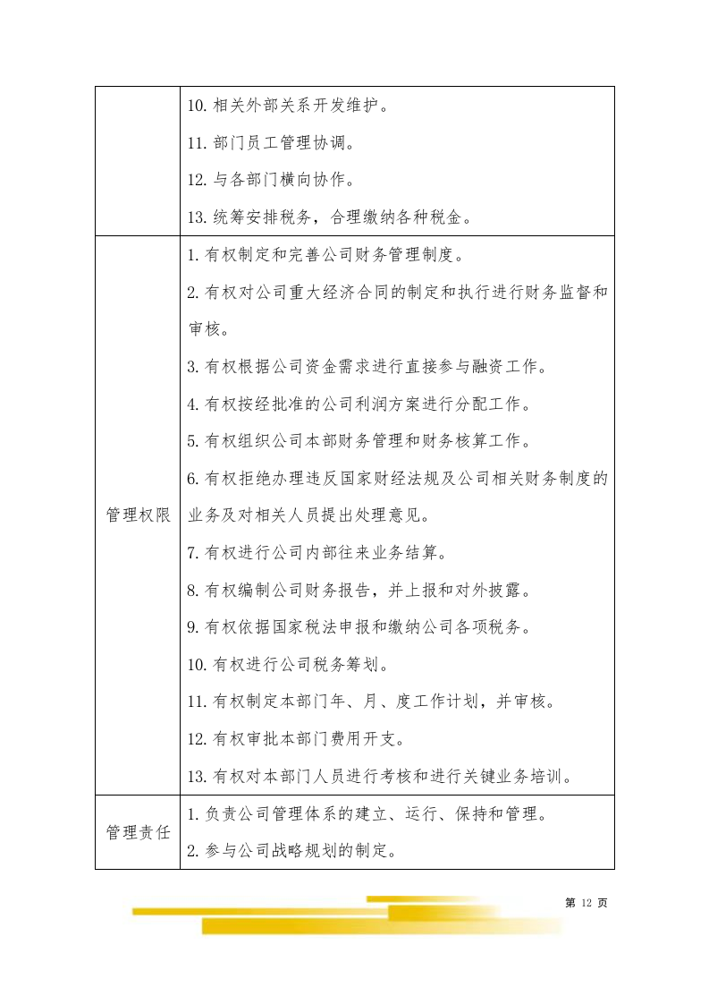 饭堂食材配送服务采购项目603.docx 第12页