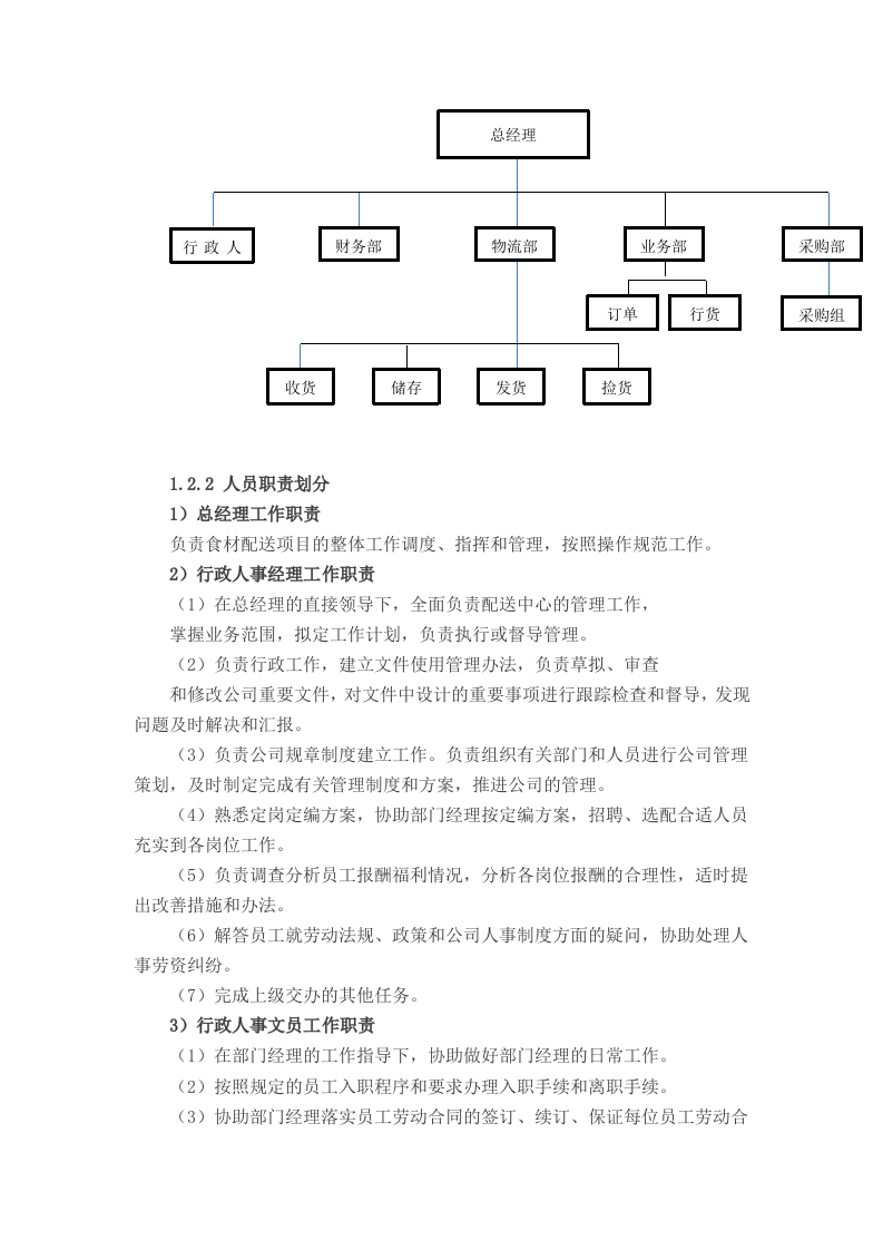 食堂食材配送实施及应急保障方案（68页）.doc 第4页
