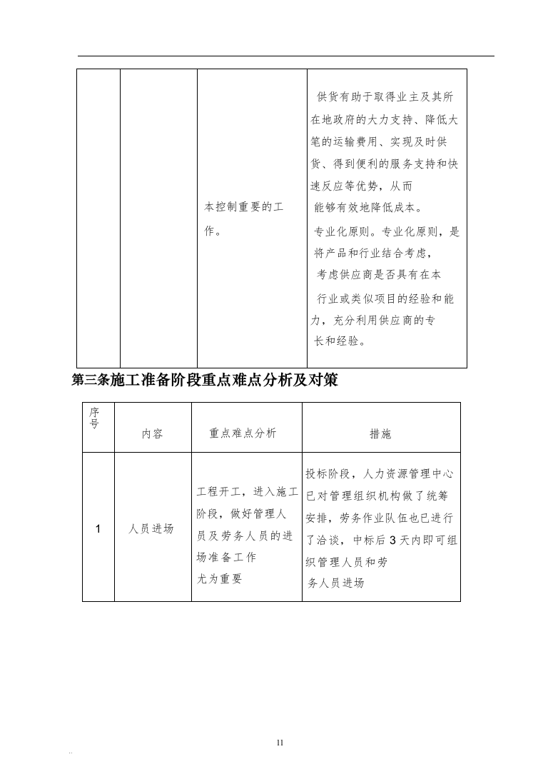 XX实验小学绿地校区工程总承包（EPC）（技术标686页）（2024年修订版）.docx 第11页