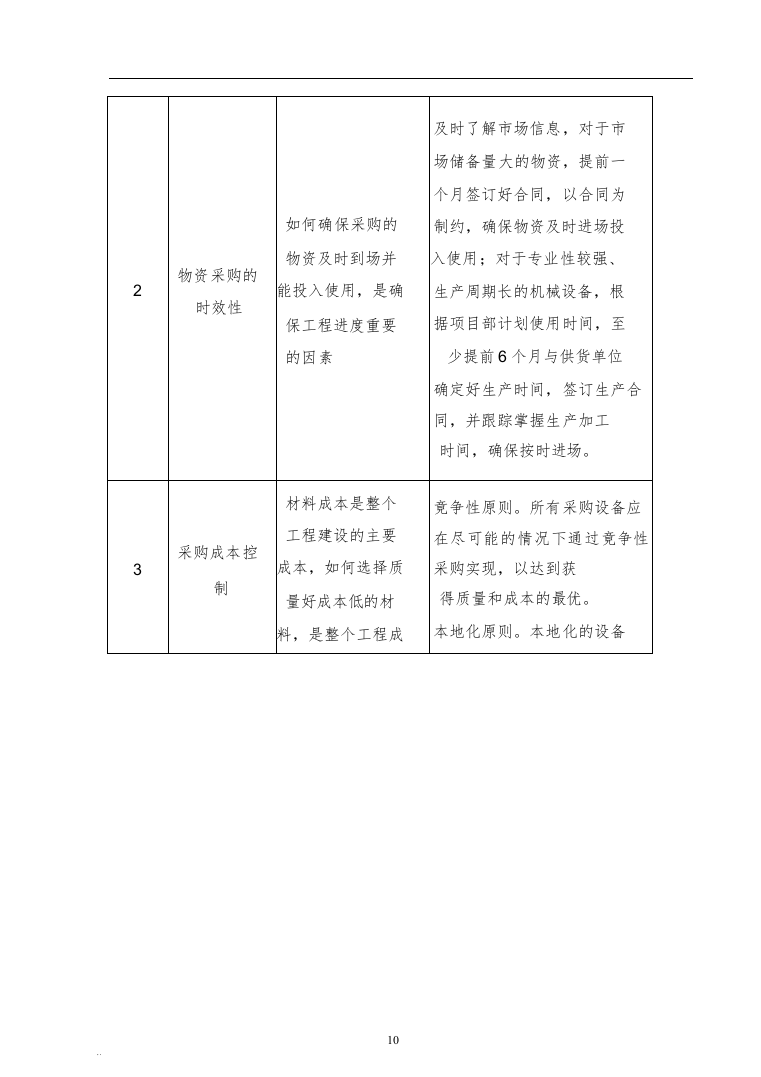XX实验小学绿地校区工程总承包（EPC）（技术标686页）（2024年修订版）.docx 第10页