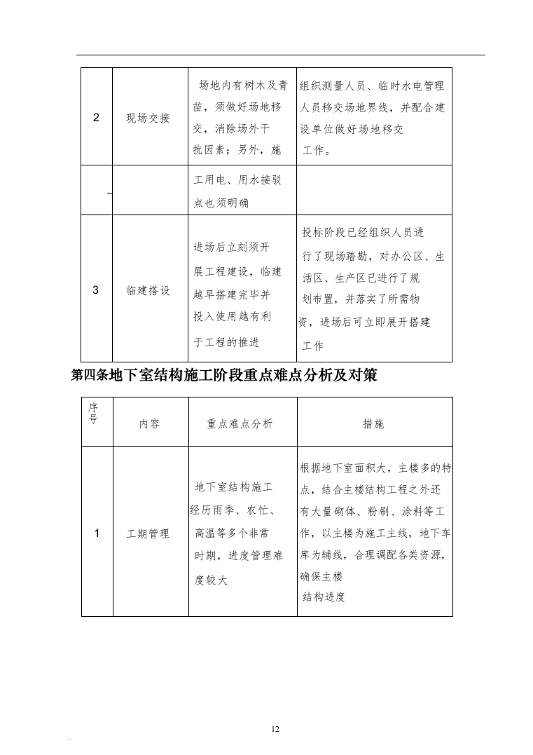 XX实验小学绿地校区工程总承包（EPC）（技术标686页）（2024年修订版）.docx 第12页
