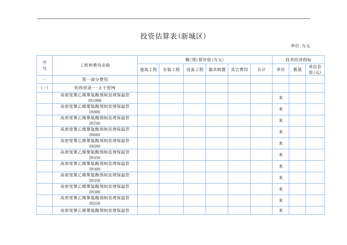 集中供热特许经营项目投标方案165.doc 第15页