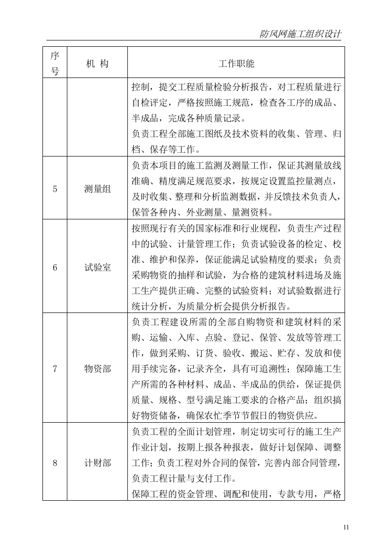 防尘网施工方案50页.doc 第11页