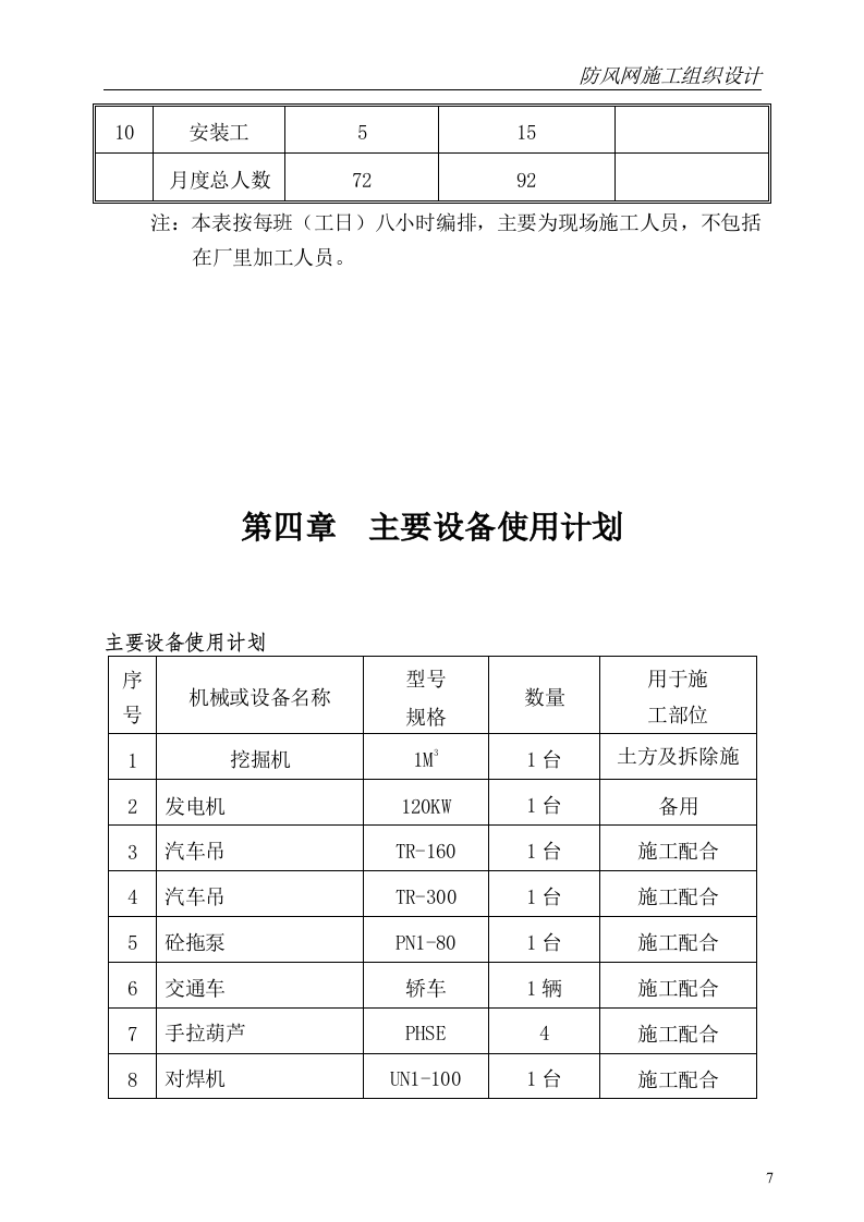 防尘网施工方案50页.doc 第7页