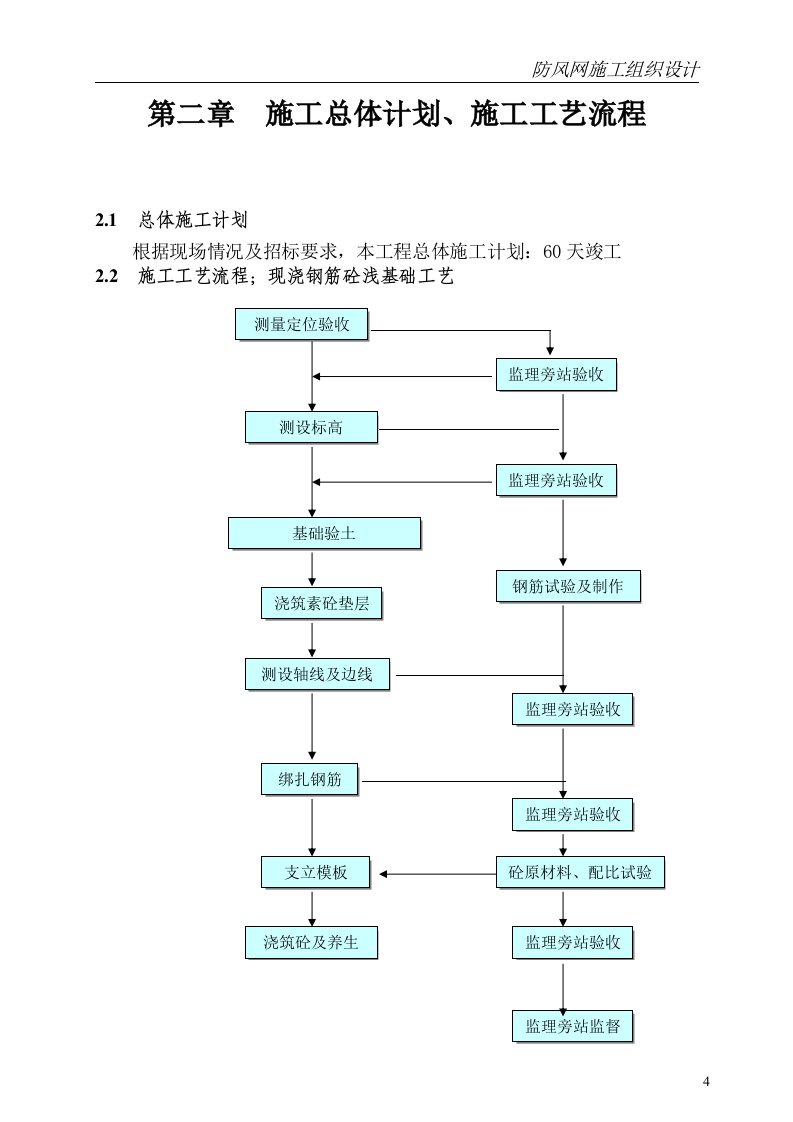 防尘网施工方案50页.doc 第4页