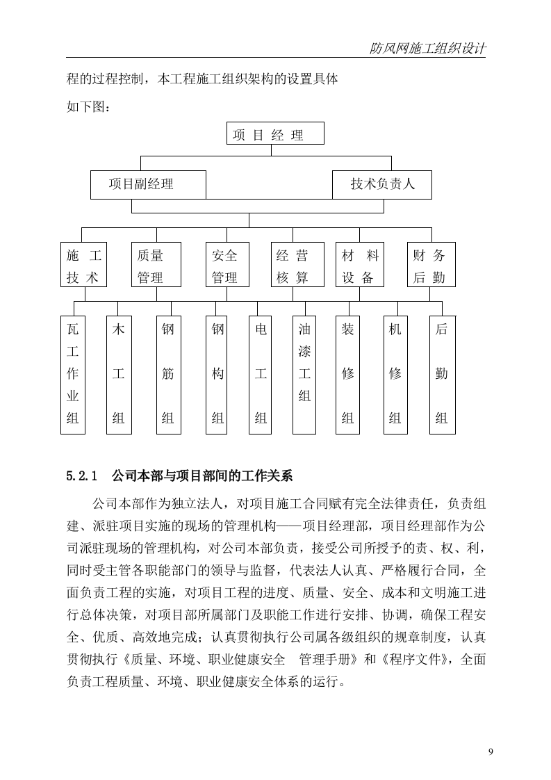 防尘网施工方案50页.doc 第9页