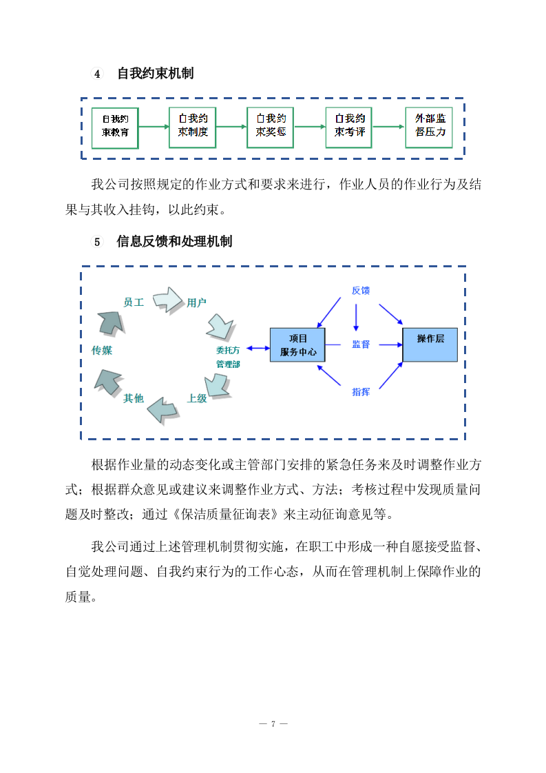 镇区垃圾清运项目服务方案（卫生垃圾清运）312页.docx 第13页