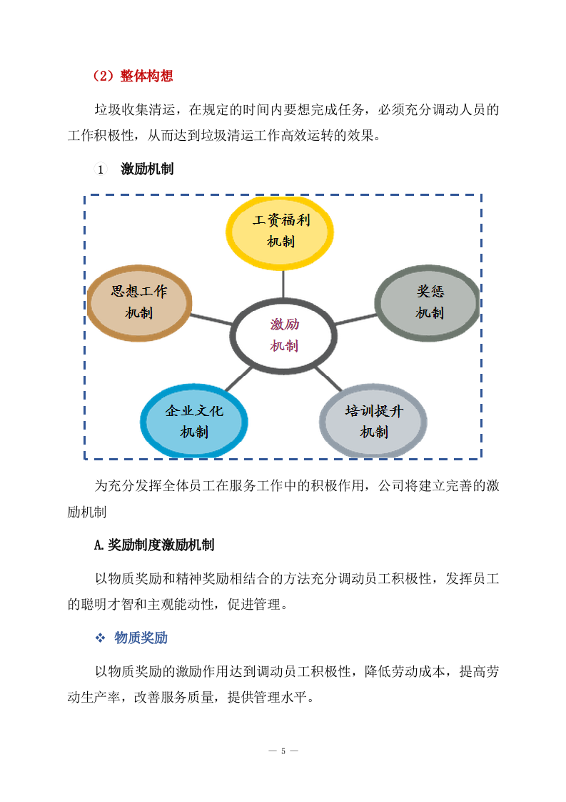 镇区垃圾清运项目服务方案（卫生垃圾清运）312页.docx 第11页