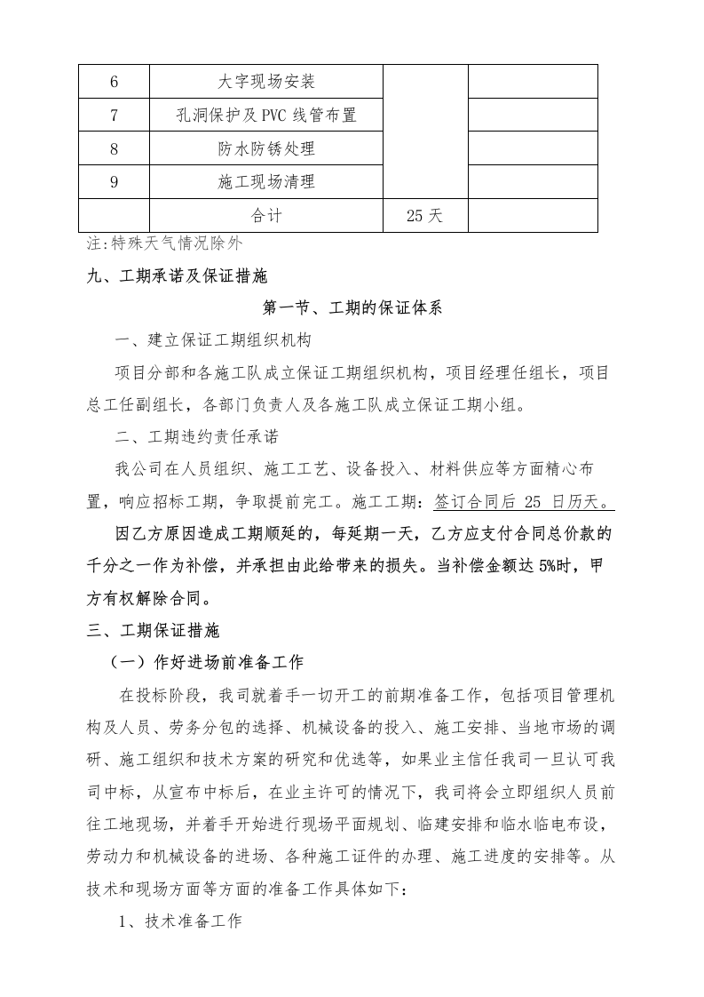 急诊医技综合楼楼顶LED 灯珠发光字制作及安装投标方案41页.docx 第12页