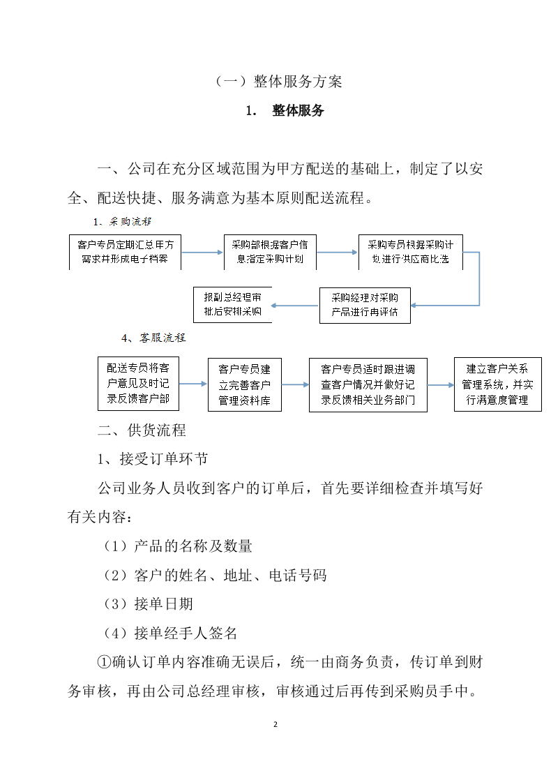 食堂食材配送服务方案（技术标 139页）.doc 第2页