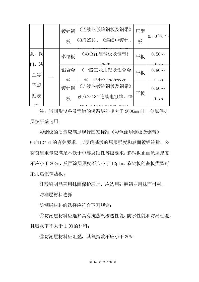 防腐保温投标方案（技术标 208页）.doc 第15页