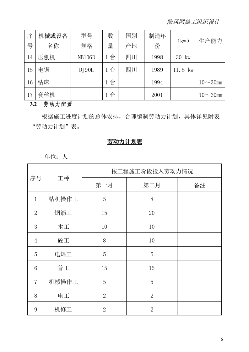 防尘网施工方案50.doc 第6页