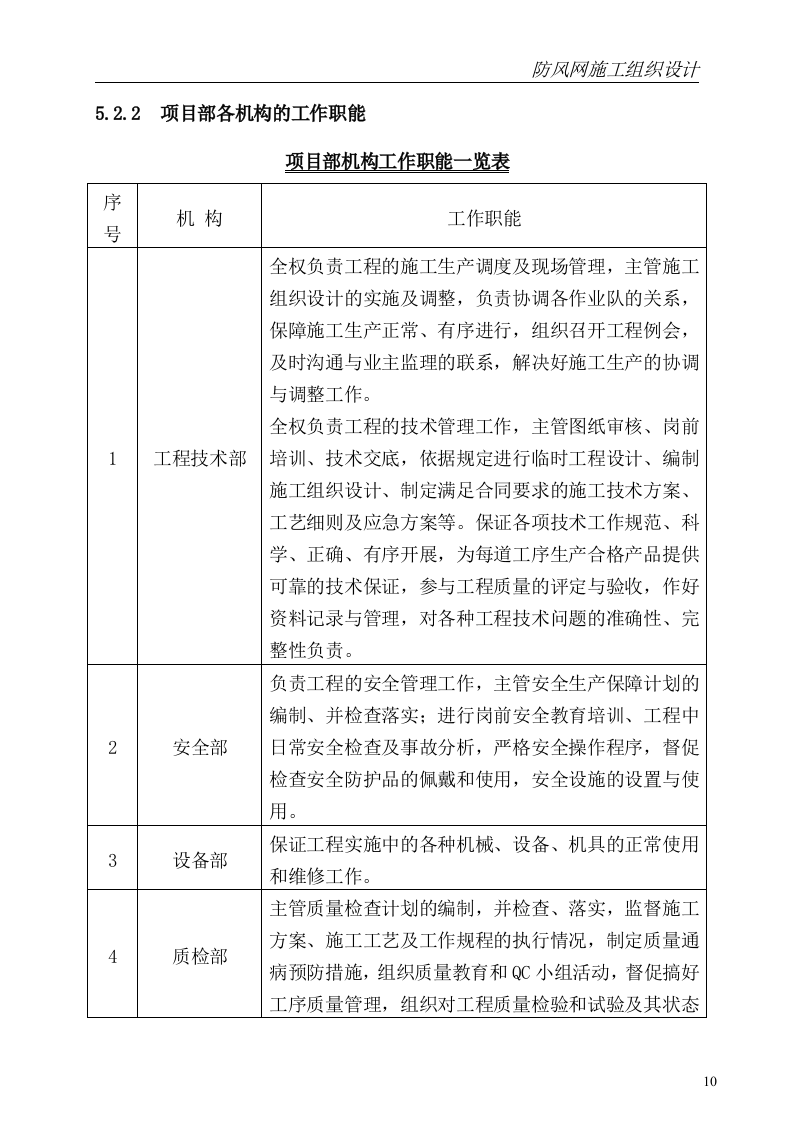 防尘网施工方案50.doc 第10页
