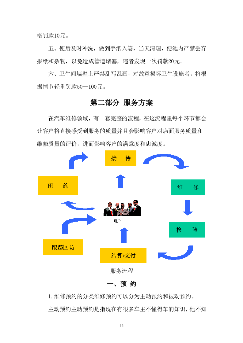 车辆维修方案81页.docx 第15页
