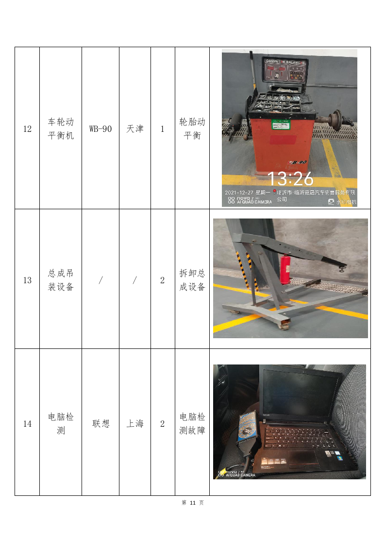 车辆定点维修服务方案253页.docx 第11页
