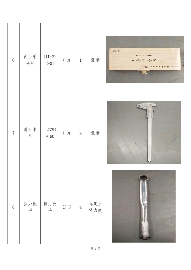 车辆定点维修服务方案253页.docx 第9页