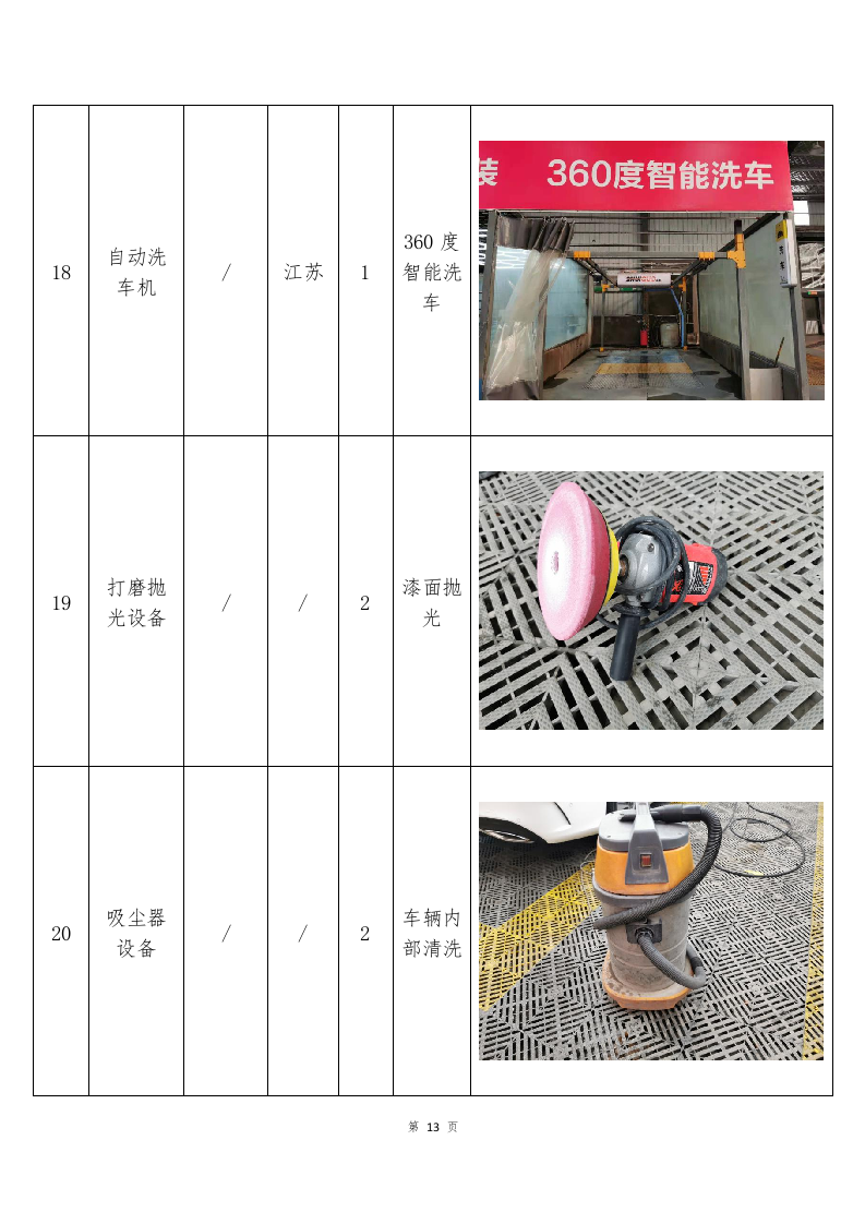 车辆定点维修服务方案253页.docx 第13页