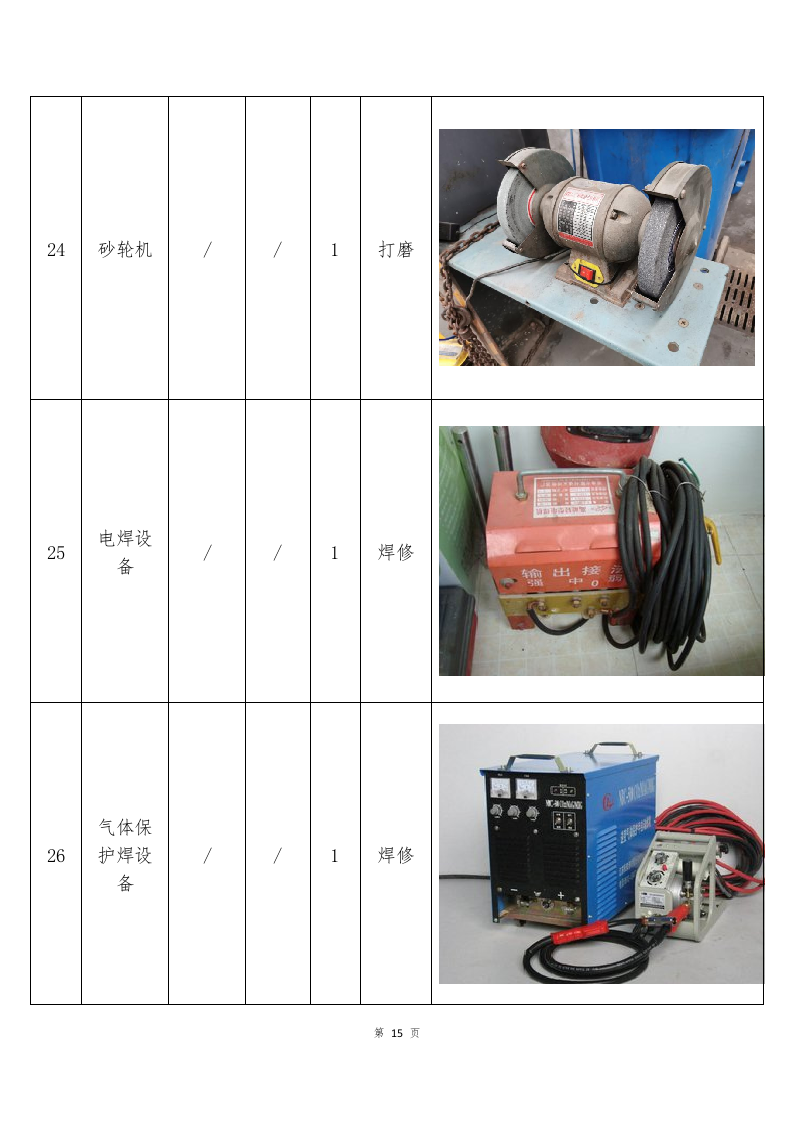 车辆定点维修服务方案253页.docx 第15页