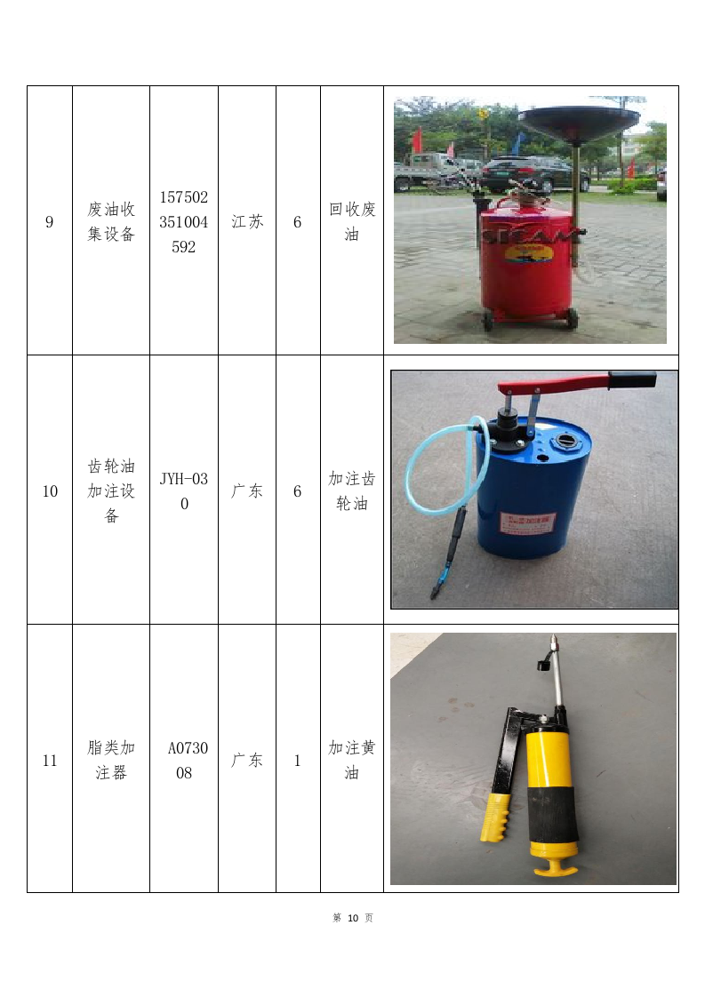 车辆定点维修服务方案253页.docx 第10页