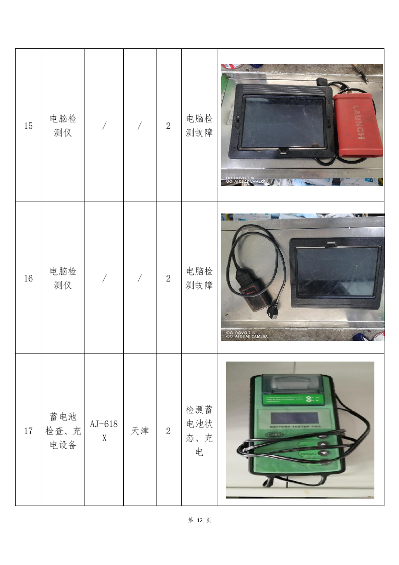 车辆定点维修服务方案253页.docx 第12页