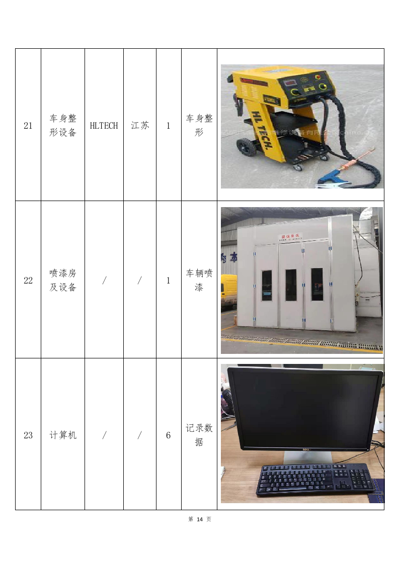 车辆定点维修服务方案253页.docx 第14页