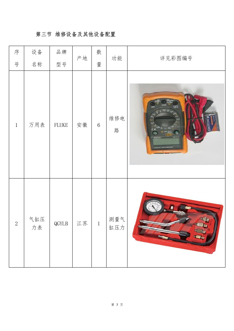 车辆定点维修服务方案253页.docx 第7页
