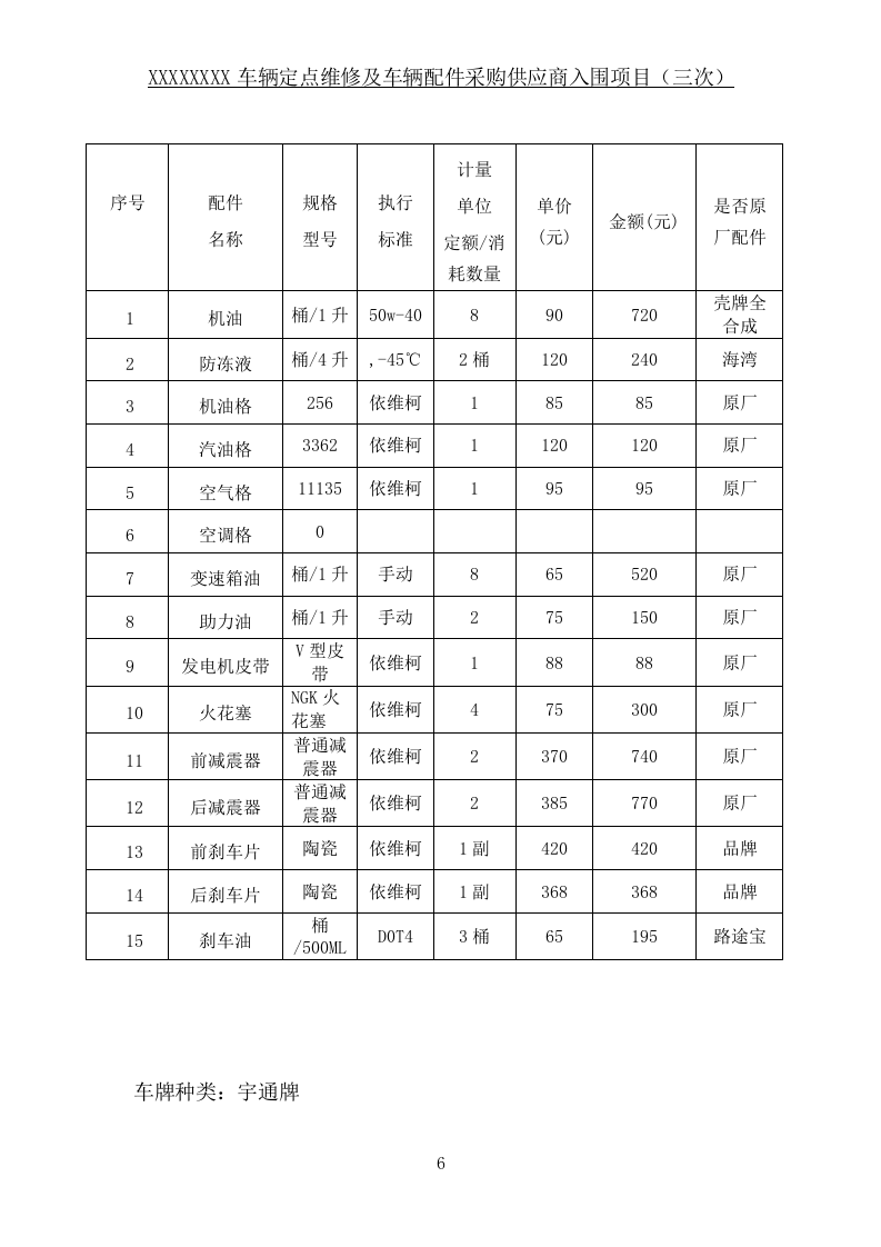 车辆定点维修及车辆配件采购投标方案355页.docx 第15页