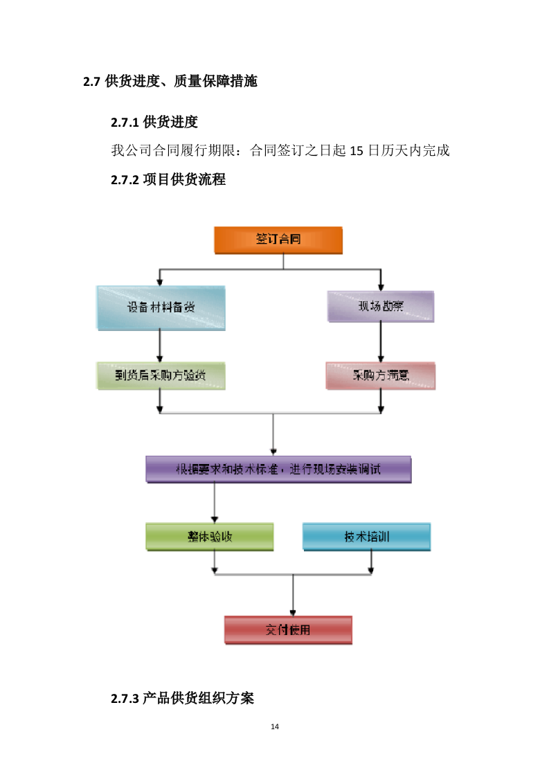 设备采购供货安装实施方案98页.docx 第14页