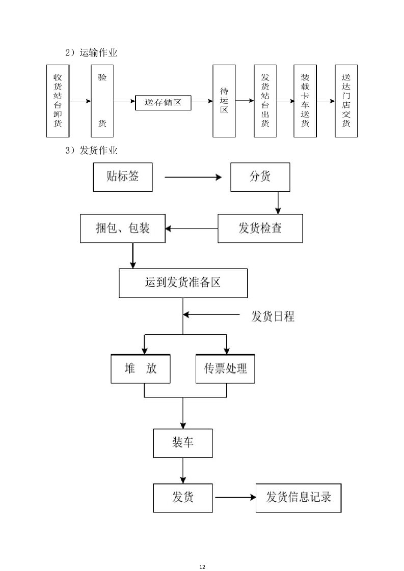 设备安装服务方案305.docx 第12页