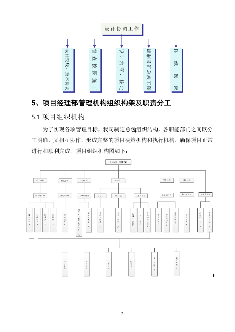 老旧小区改造工程（设计+施工）190页.doc 第8页