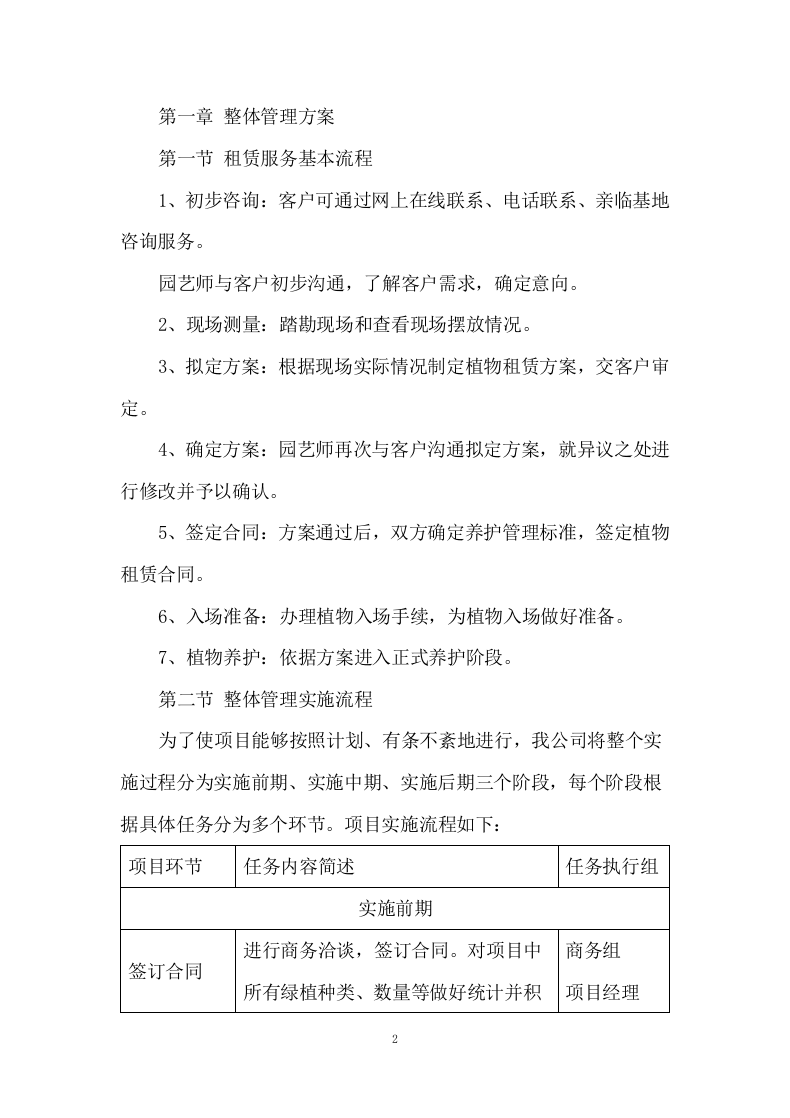绿植租摆服务方案153.docx 第2页