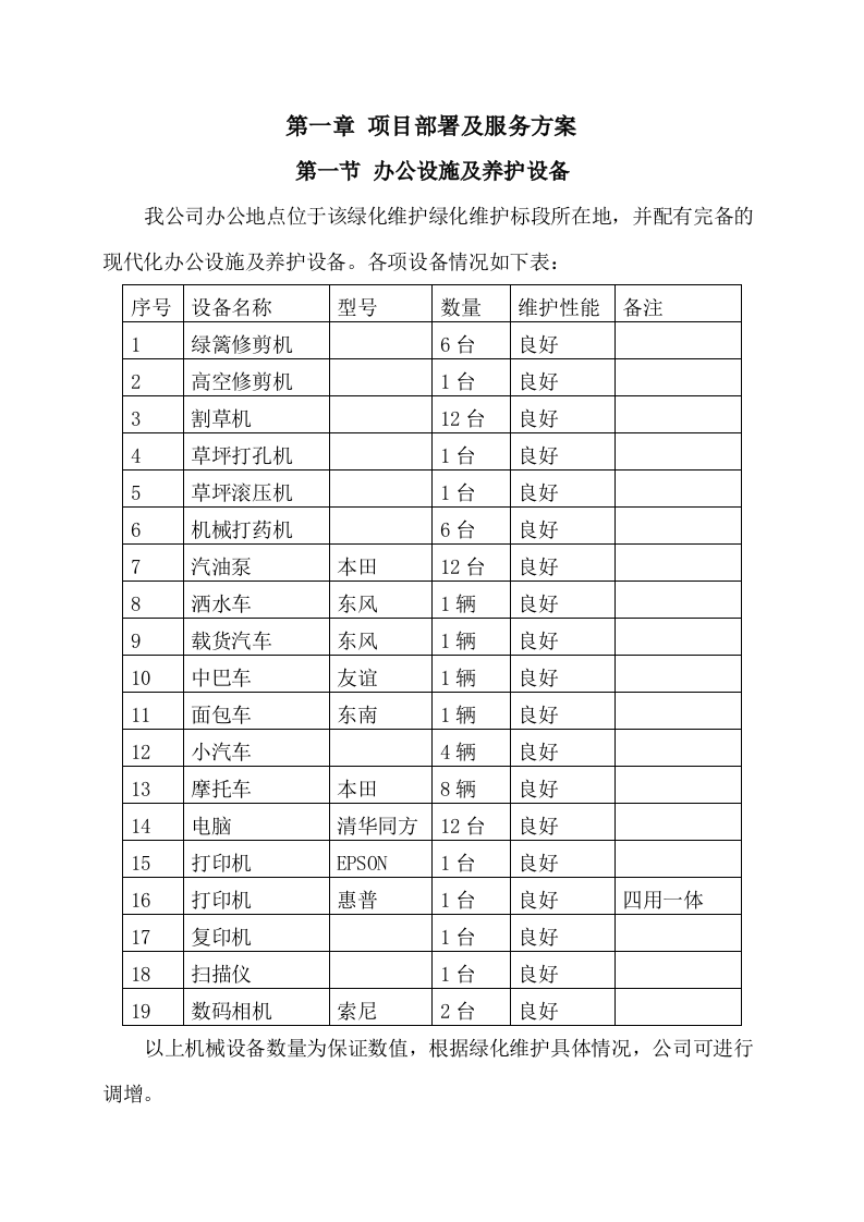 绿化工程施工方案214页.docx 第6页