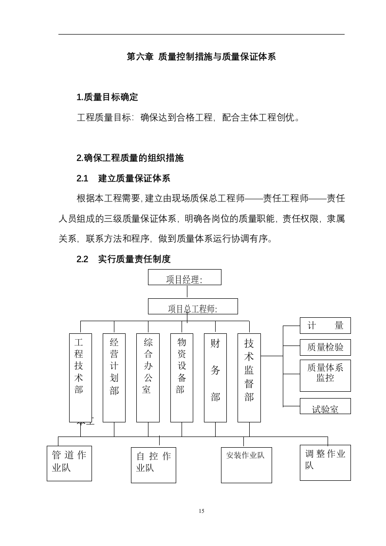 综合楼消防系统设备购置及安装工程 技术方案 87页.doc 第15页