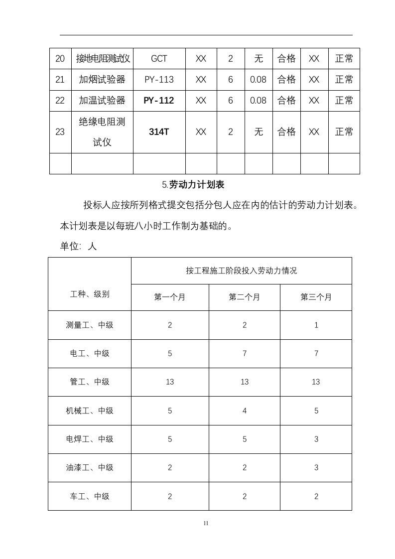 综合楼消防系统设备购置及安装工程 技术方案 87页.doc 第11页