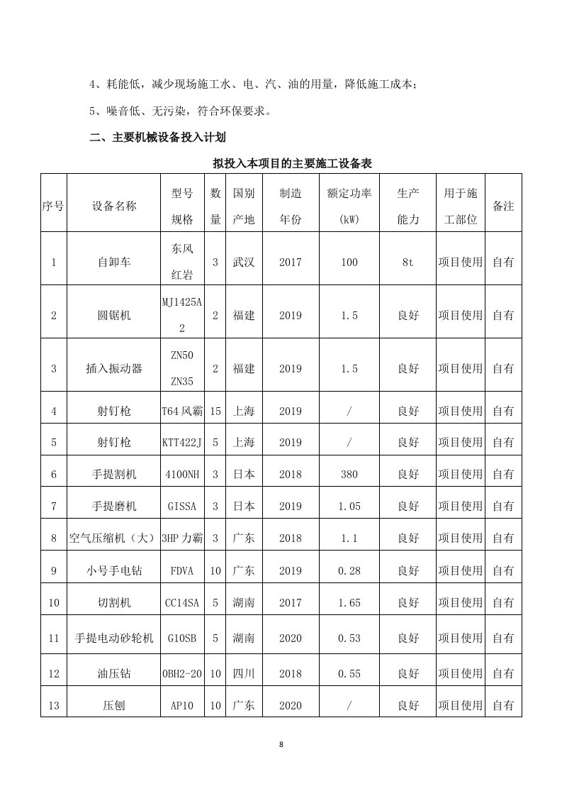 给水管道工程施工方案640.docx 第8页