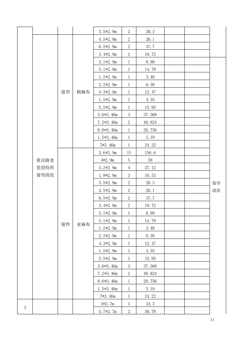窗帘更换清洗服务281页.doc 第11页
