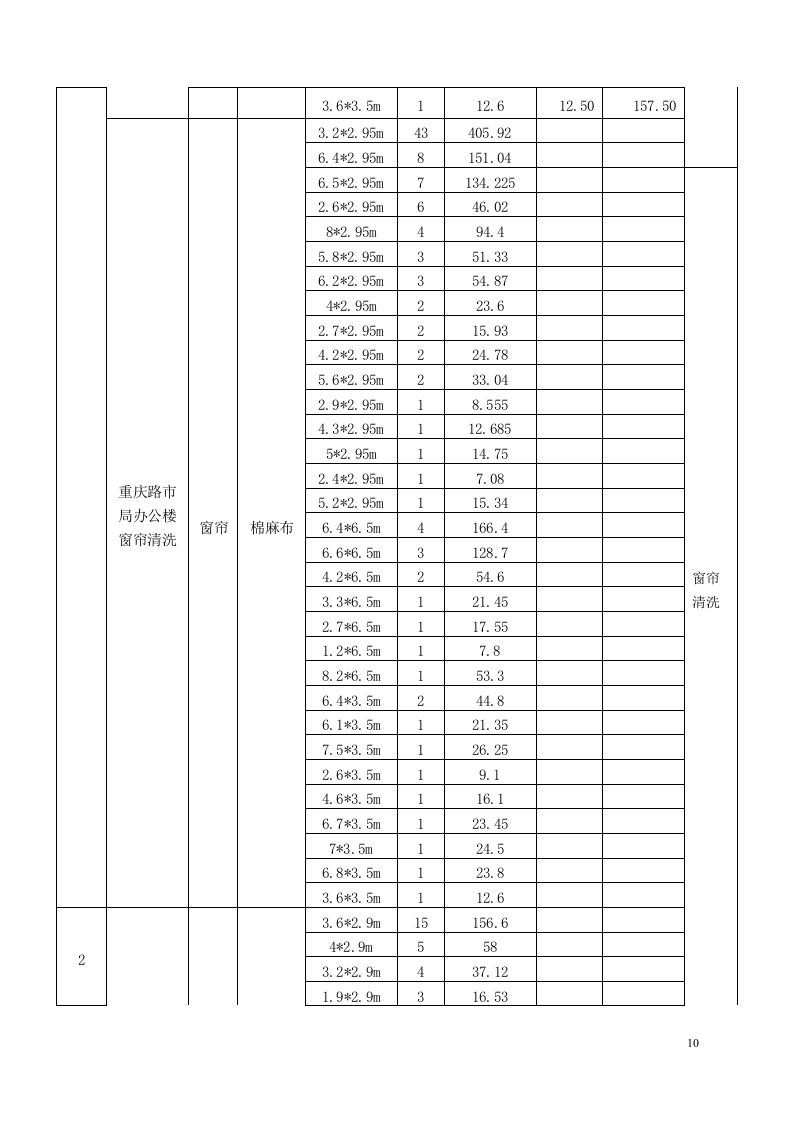 窗帘更换清洗服务281页.doc 第10页