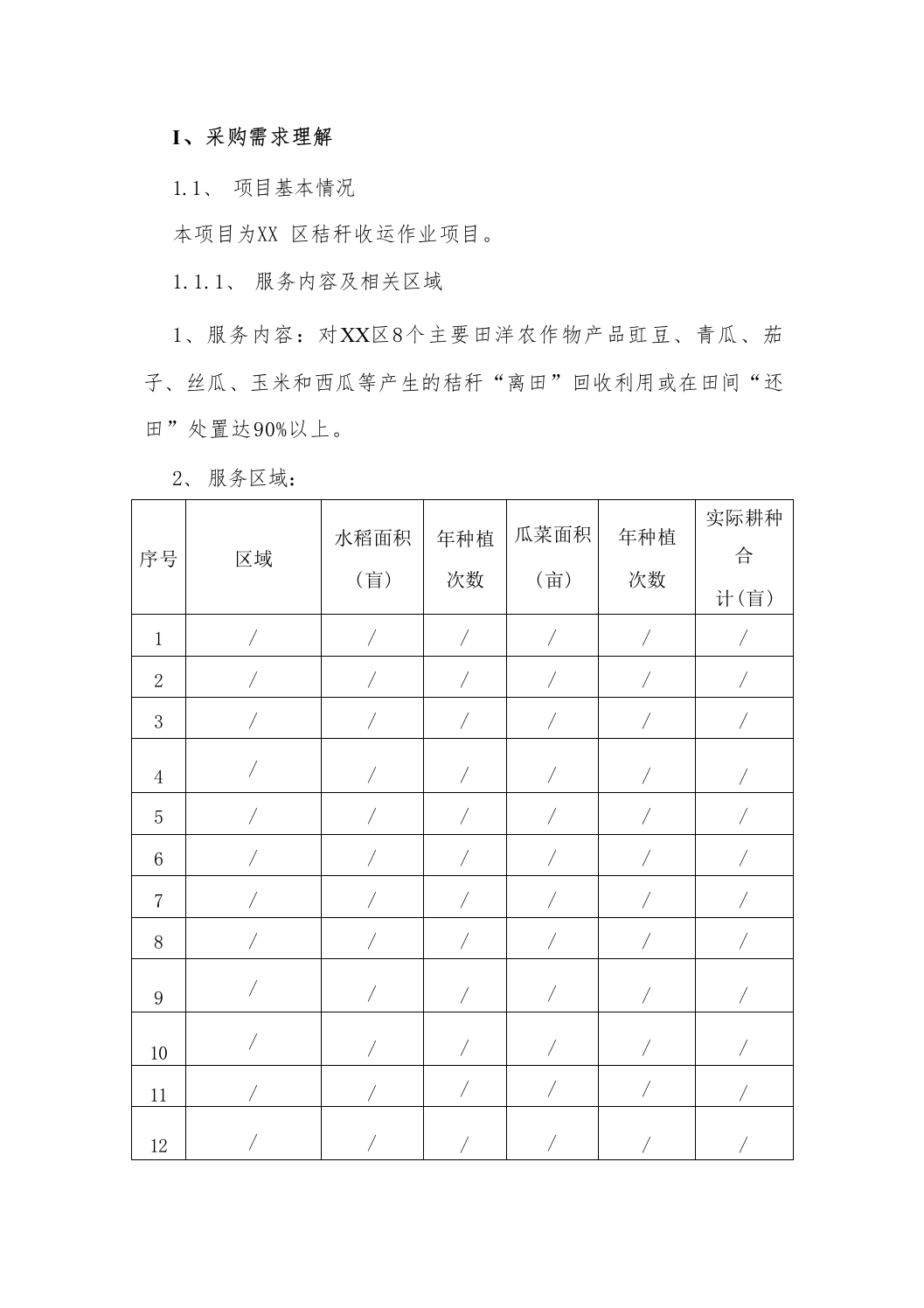 秸秆收运作业项目投标方案（技术标_208页）.docx 第3页