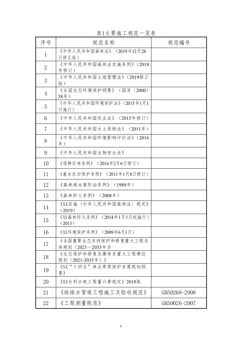 石漠化综合治理和生物多样性保护项目技术标210.docx 第8页